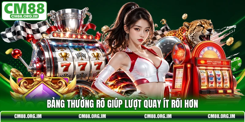 Bảng thưởng rõ giúp lượt quay ít rối hơn